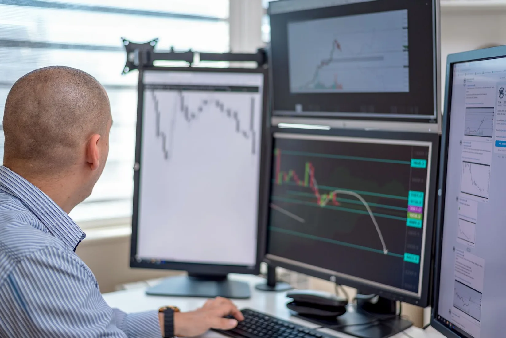 Trader beobachtet Indexcharts auf mehreren Bildschirmen